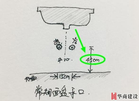 13張手繪稿詳解全屋裝修水電定位高度，不愧出自年薪50萬設(shè)計師！