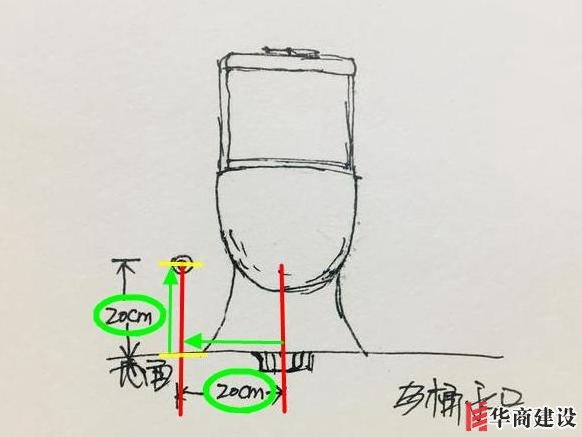 13張手繪稿詳解全屋裝修水電定位高度，不愧出自年薪50萬設(shè)計師！