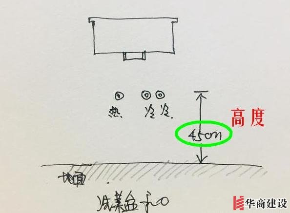 13張手繪稿詳解全屋裝修水電定位高度，不愧出自年薪50萬設(shè)計師！