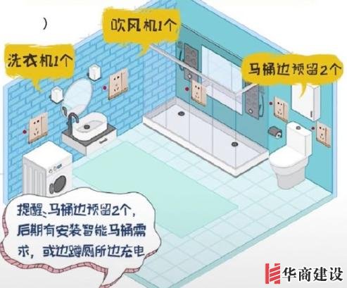 新房插座要多少?設計師:按攻略裝修33個!不缺1處,不錯分毫!