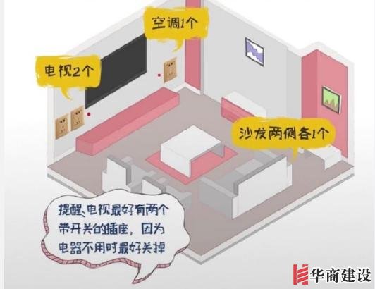 新房插座要多少?設計師:按攻略裝修33個!不缺1處,不錯分毫!