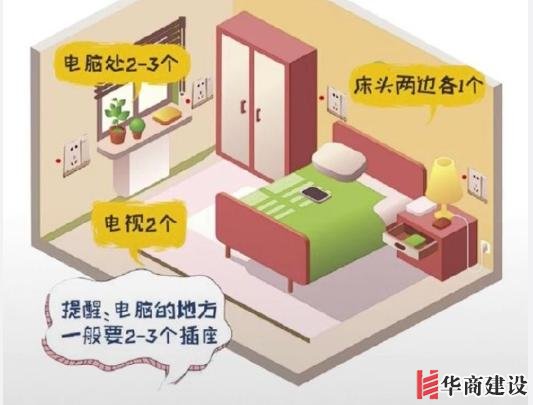 新房插座要多少?設計師:按攻略裝修33個!不缺1處,不錯分毫!