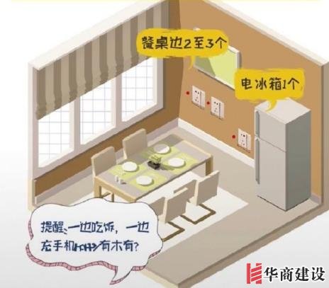 新房插座要多少?設計師:按攻略裝修33個!不缺1處,不錯分毫!