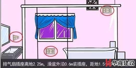 新房插座要多少?設計師:按攻略裝修33個!不缺1處,不錯分毫!