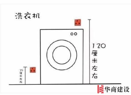 新房插座要多少?設計師:按攻略裝修33個!不缺1處,不錯分毫!