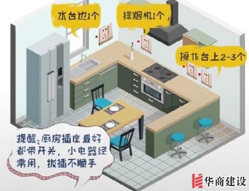 新房插座要多少?設計師:按攻略裝修33個!不缺1處,不錯分毫!