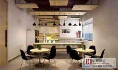 辦公室茶水間設(shè)計,企業(yè)軟實力的體現(xiàn) 辦公室茶水間設(shè)計,企業(yè)軟實力的體現(xiàn)